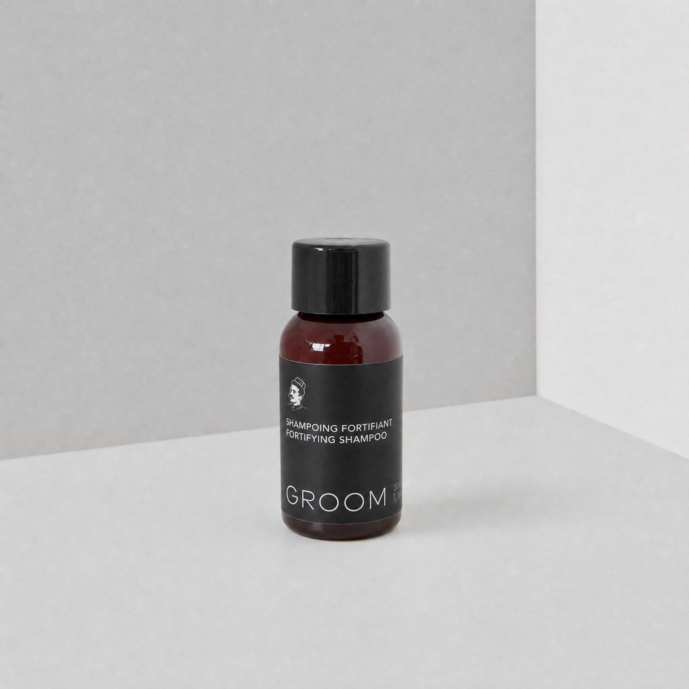 Travel Sizes